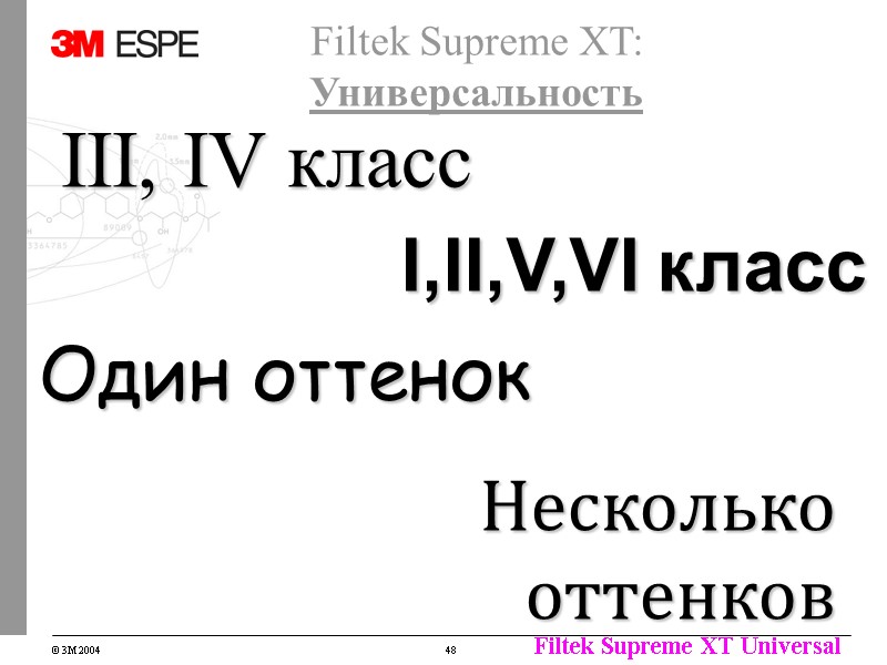 Filtek Supreme XT: Универсальность III, IV класс I,II,V,VI класс Один оттенок Несколько Filtek Supreme XT: Универсальность III, IV класс I,II,V,VI класс Один оттенок Несколько